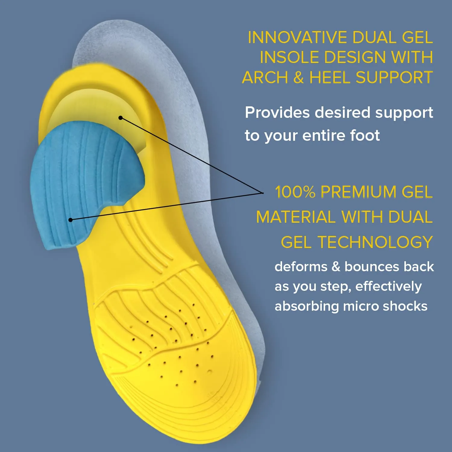 Dr Foot Gel Insoles Pair | For Walking, Running, Sports Shoes | All Day Comfort Shoe Inserts With Dual Gel Technology | Ideal Full-Length Sole For Every Shoe For Unisex- 1 Pair (Size - L) (Pack of 2)