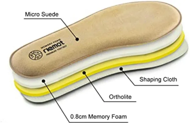 Riemot | Memory Foam Insoles Super Soft Replacement Innersoles for Running Shoes Work | Khaki