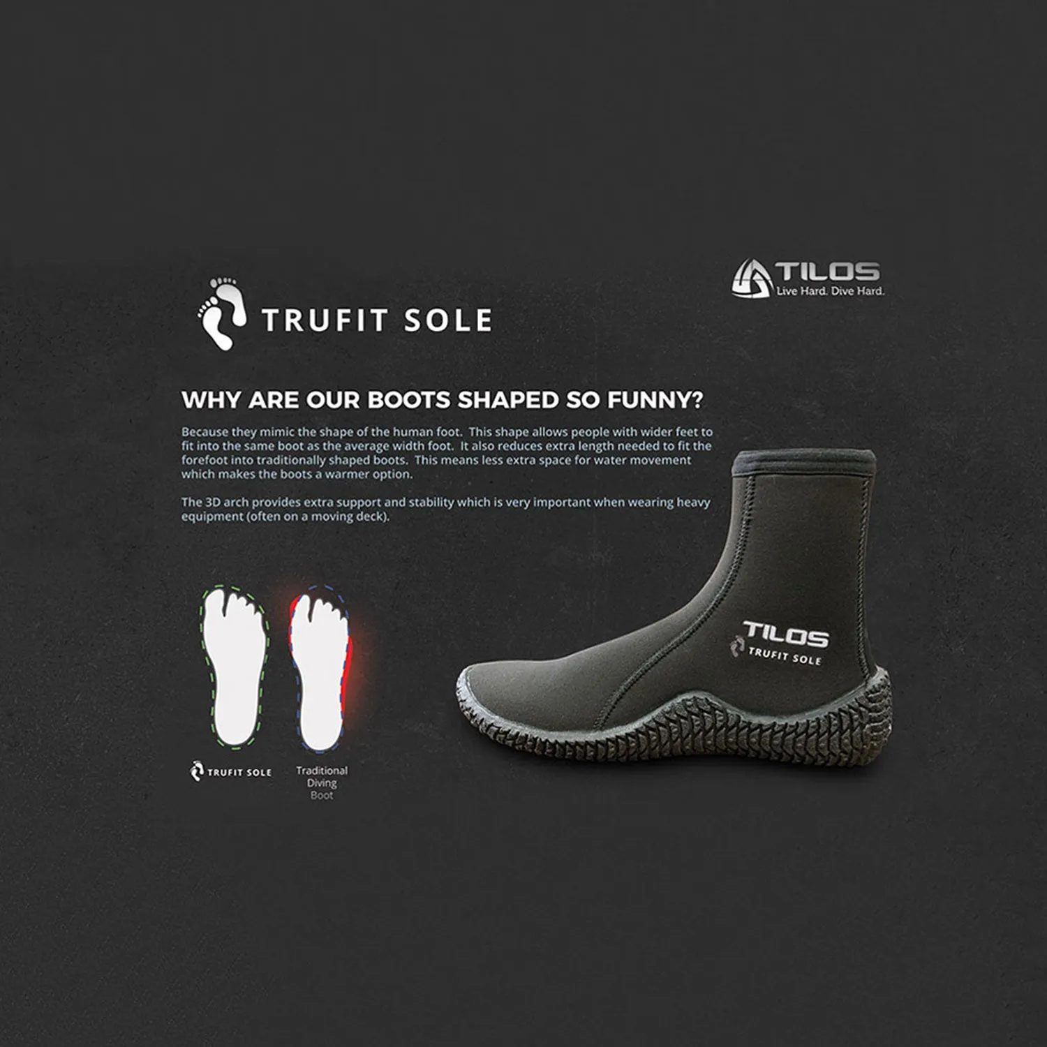 Tilos 3mm Trufit Titanium Zip Boot